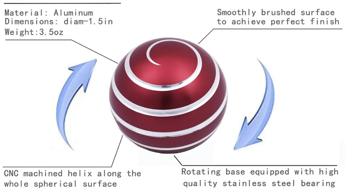 Ad-Type3
